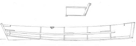 Boat Building Project Details